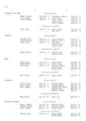 Landesamtsblatt für das Burgenland 19361105 Seite: 10