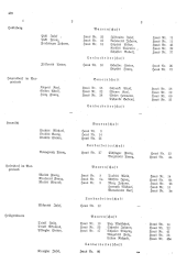 Landesamtsblatt für das Burgenland 19361105 Seite: 12