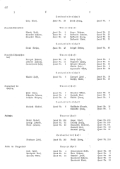 Landesamtsblatt für das Burgenland 19361105 Seite: 14