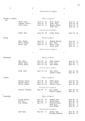 Landesamtsblatt für das Burgenland 19361105 Seite: 15