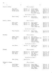 Landesamtsblatt für das Burgenland 19361105 Seite: 16