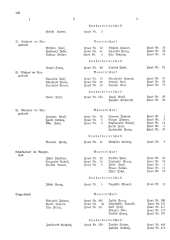 Landesamtsblatt für das Burgenland 19361105 Seite: 18