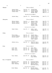 Landesamtsblatt für das Burgenland 19361105 Seite: 19