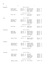 Landesamtsblatt für das Burgenland 19361105 Seite: 20