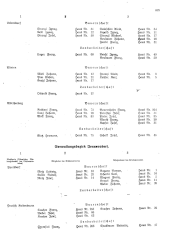 Landesamtsblatt für das Burgenland 19361105 Seite: 21