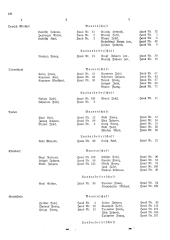 Landesamtsblatt für das Burgenland 19361105 Seite: 22