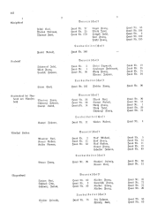 Landesamtsblatt für das Burgenland 19361105 Seite: 24