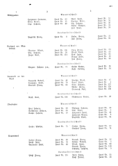 Landesamtsblatt für das Burgenland 19361105 Seite: 25