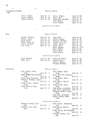 Landesamtsblatt für das Burgenland 19361105 Seite: 30