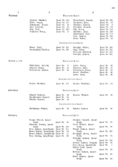 Landesamtsblatt für das Burgenland 19361105 Seite: 31