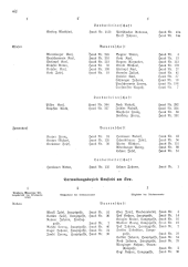 Landesamtsblatt für das Burgenland 19361105 Seite: 34