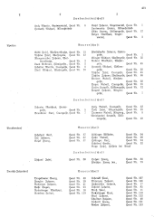 Landesamtsblatt für das Burgenland 19361105 Seite: 35