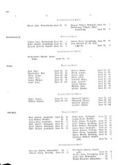 Landesamtsblatt für das Burgenland 19361105 Seite: 38