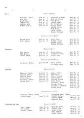 Landesamtsblatt für das Burgenland 19361105 Seite: 40