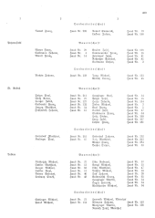 Landesamtsblatt für das Burgenland 19361105 Seite: 41