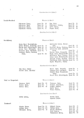 Landesamtsblatt für das Burgenland 19361105 Seite: 43