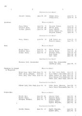 Landesamtsblatt für das Burgenland 19361105 Seite: 44