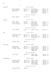 Landesamtsblatt für das Burgenland 19361105 Seite: 46