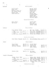 Landesamtsblatt für das Burgenland 19361105 Seite: 48