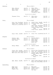 Landesamtsblatt für das Burgenland 19361105 Seite: 49