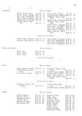 Landesamtsblatt für das Burgenland 19361105 Seite: 51