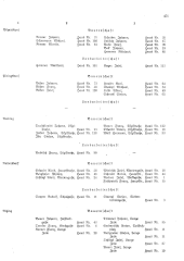 Landesamtsblatt für das Burgenland 19361105 Seite: 53