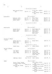 Landesamtsblatt für das Burgenland 19361105 Seite: 54