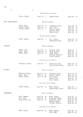 Landesamtsblatt für das Burgenland 19361105 Seite: 58