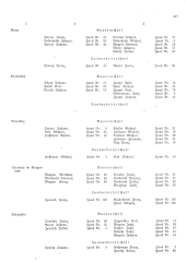 Landesamtsblatt für das Burgenland 19361105 Seite: 59