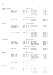 Landesamtsblatt für das Burgenland 19361105 Seite: 60