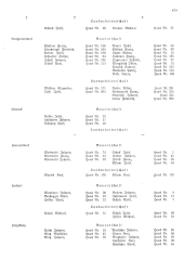 Landesamtsblatt für das Burgenland 19361105 Seite: 61