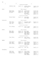 Landesamtsblatt für das Burgenland 19361105 Seite: 62