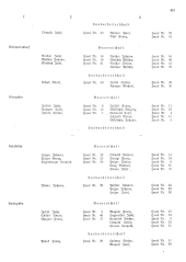 Landesamtsblatt für das Burgenland 19361105 Seite: 63