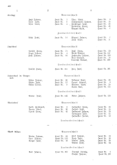 Landesamtsblatt für das Burgenland 19361105 Seite: 64