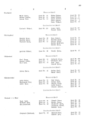 Landesamtsblatt für das Burgenland 19361105 Seite: 65