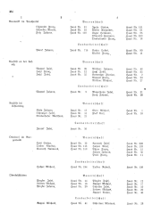 Landesamtsblatt für das Burgenland 19361105 Seite: 66