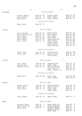 Landesamtsblatt für das Burgenland 19361105 Seite: 67