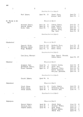 Landesamtsblatt für das Burgenland 19361105 Seite: 70