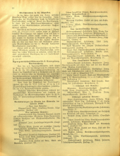 Amtsblatt der Bezirkshauptmannschaft Hollabrunn 19360214 Seite: 2