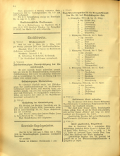 Amtsblatt der Bezirkshauptmannschaft Hollabrunn 19360314 Seite: 2