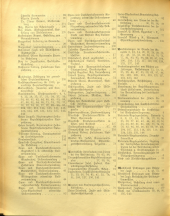 Amtsblatt der Bezirkshauptmannschaft Hollabrunn 1936bl01 Seite: 4