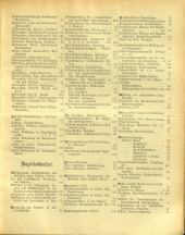 Amtsblatt der Bezirkshauptmannschaft Hollabrunn 1936bl01 Seite: 5