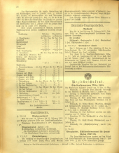 Amtsblatt der Bezirkshauptmannschaft Hollabrunn 19380225 Seite: 2