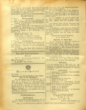 Amtsblatt der Bezirkshauptmannschaft Hollabrunn 19380304 Seite: 2