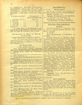 Amtsblatt der Bezirkshauptmannschaft Hollabrunn 19381021 Seite: 2