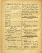 Amtsblatt der Bezirkshauptmannschaft Hollabrunn 19390929 Seite: 2