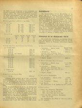 Amtsblatt der Bezirkshauptmannschaft Hollabrunn 19391201 Seite: 5