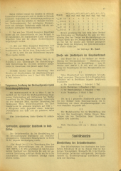 Amtsblatt der Bezirkshauptmannschaft Hollabrunn 19400126 Seite: 3