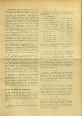 Amtsblatt der Bezirkshauptmannschaft Hollabrunn 19400202 Seite: 9