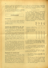 Amtsblatt der Bezirkshauptmannschaft Hollabrunn 19400308 Seite: 2